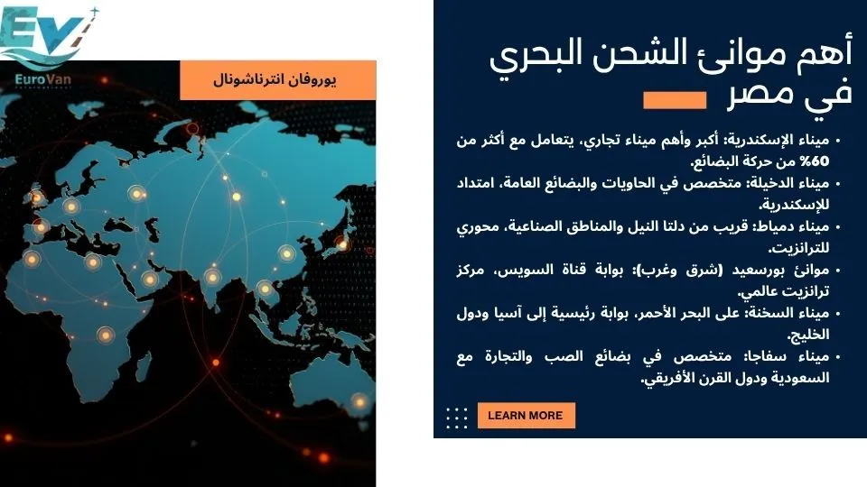أنواع حاويات الشحن البحري (جافة مبردة مسطحة) وأسعارها من مصر شحن بحري دولي من مصر افضل شركة شحن (1)